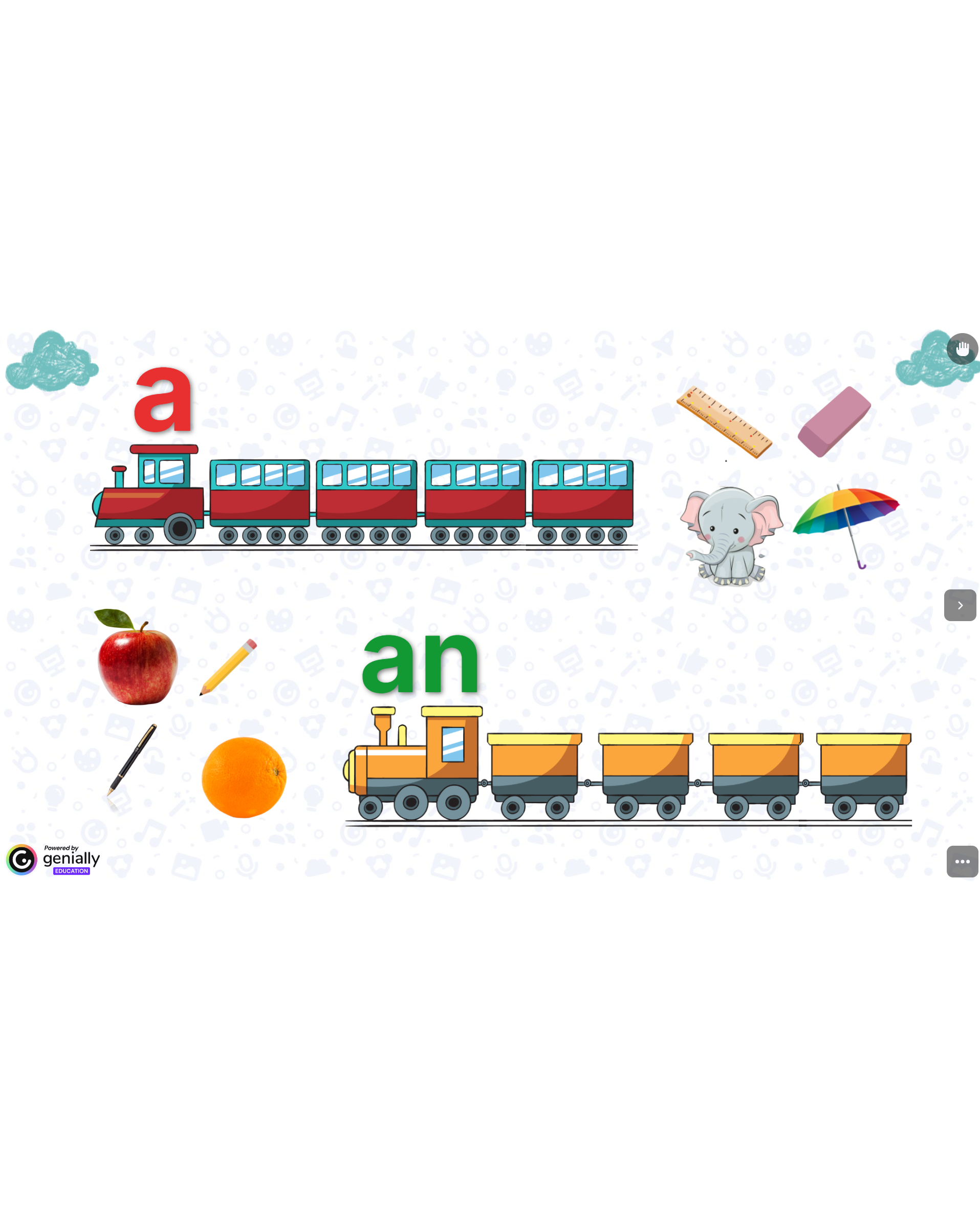 Academy Stars 1 Unit 2 a/an - презентация на genially
